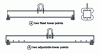Figure 11 - Single-beam spreader bar with upper ring attachment