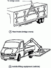 Figure 18 - Examples of vacuum handling adapted to a mobile hoist (doc. Sapelem)