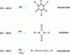 Figure 12 - Equation for isocyanate oligomerization reactions