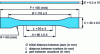 Figure 24 - Tensile test specimen NF EN ISO 527-1 (NF T 51034)