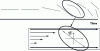 Figure 4 - Fracture mechanism of a rigid fiber in simple shear flow [6].