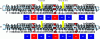 Figure 37 - Comalaxer configurations used to disperse
glass fibers in a polyamide matrix [14].