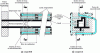 Figure 20 - Schematic diagram of a dry calibration block