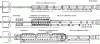 Figure 23 - Different configurations for thick-walled profiles [5]
