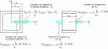 Figure 28 - Active heat transfer in the cooling profile