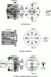Figure 11 - Different types of programs [6]