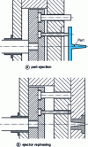 Figure 18 - Ejector operation