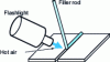 Figure 10 - Hot-air welding schematic diagram