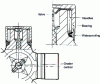Figure 12 - Current lubrication and sealing system for a spider-bearing assembly