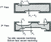 Figure 14 - Principle of stepped partial machining