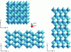 Figure 6 - Structural representations of TiO2 anatase (quadratic structure I41/amd; a = b = 3.79 Å; c = 9.51 Å)