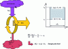 Figure 10 - Heat transfer below ambient temperature – Work-heat relationships for the prime mover