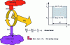 Figure 17 - Heat transfer through ambient temperature – Work-heat relations for the "high" prime mover