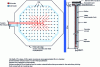 Figure 7 - Drake Landing Solar Community: layout of the probe field [10]