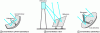 Figure 3 - Schematic diagram of the main concentrated solar power systems