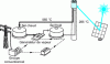 Figure 12 - Schematic diagram of a molten salt tower power plant (Solar Two, Barstow, USA)
