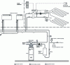 Figure 7 - Single-energy heat pump installation
diagram