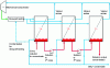 Figure 26 - Evaporator with mechanical vapor compression