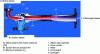 Figure 27 - Diagram of a Spirax-Sarco ejector-compressor