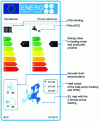 Figure 6 - Example of an energy label for a reversible air-to-water heat pump