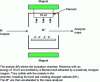 Figure 11 - Electron impact ionization (EI) (source: Lee D. Roberts)