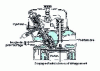 Figure 40 - Pre-chamber engine (Mercedes-Benz doc.)
