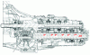 Figure 19 - 6-speed single-stage gearbox (longitudinal front-wheel drive)