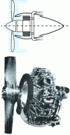 Figure 8 - Principle and example of a powertrain
