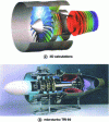 Figure 15 - Images of turbojet engines (Safran)