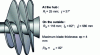 Figure 18 - Machine 2: inductor