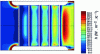 Figure 42 - RANS simulation: heat exchange coefficient inside a converging channel with turbulence promoters (blading trailing edge), from [78]