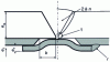 Figure 70 - Reconstituting the covering for overlap lining