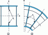 Figure 25 - Stiffening the box section of a curved beam