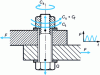 Figure 25 - Usual arrangement of a bolt connecting two parts loaded transversely by a variable force