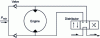 Figure 49 - Charge circuit for hydraulic motor
