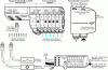 Figure 23 - Example of an electropneumatic island configuration (Parker)