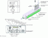 Figure 27 - Technical implementation and "smart actuators" functions (Kuhnke document)