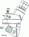 Figure 21 - Machine with pivoting form roller to correct the shape of the edge radius (from Boldrini document).
