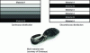 Figure 4 - Fabrication of a multi-material sole using a functional gradient [3]