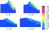Figure 12 - The effect of the half-angle...