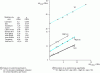 Figure 15 - Fatigue damage in high-hardness
single-crystal ceramics...