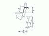 Figure 19 - Variation of chip thickness and width with edge orientation angle...