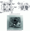 Figure 30 - Illustrated examples of test part production in accordance with NF ISO 10791-7 and NF ISO 13041-6 (source: M. Saito [14]).