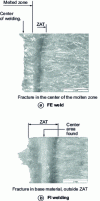 Figure 10 - Location of low-cycle fatigue fractures in welded Ti6246 (from [10])