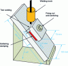 Figure 14 - Configuration of a cold cracking test on a self-braced specimen: CTS test
