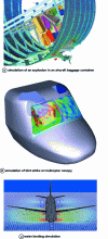 Figure 22 - Examples of FE models for structural crash calculations