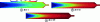 Figure 3 - Temperature fields in the channel of a 3D print head obtained with three different exchange coefficients corresponding to Biot numbers of 1, 10 and 102.
