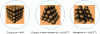 Figure 17 - Density related to regular packings of spheres (according to http://villemin.gerard.free.fr/Wwwgvmm/Geometri/SpheEmpi.htm)