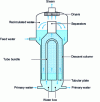 Figure 1 - Steam generator with natural recirculation