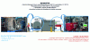 Figure 11 - HADES High-Flux Test Facility (CEA, Cadarache, France)
